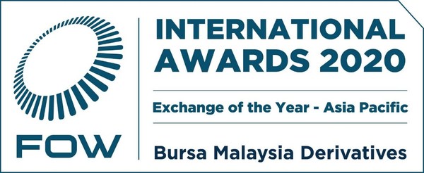 Bursa Malaysia Derivatives Wins Exchange Of The Year Asia Pacific 