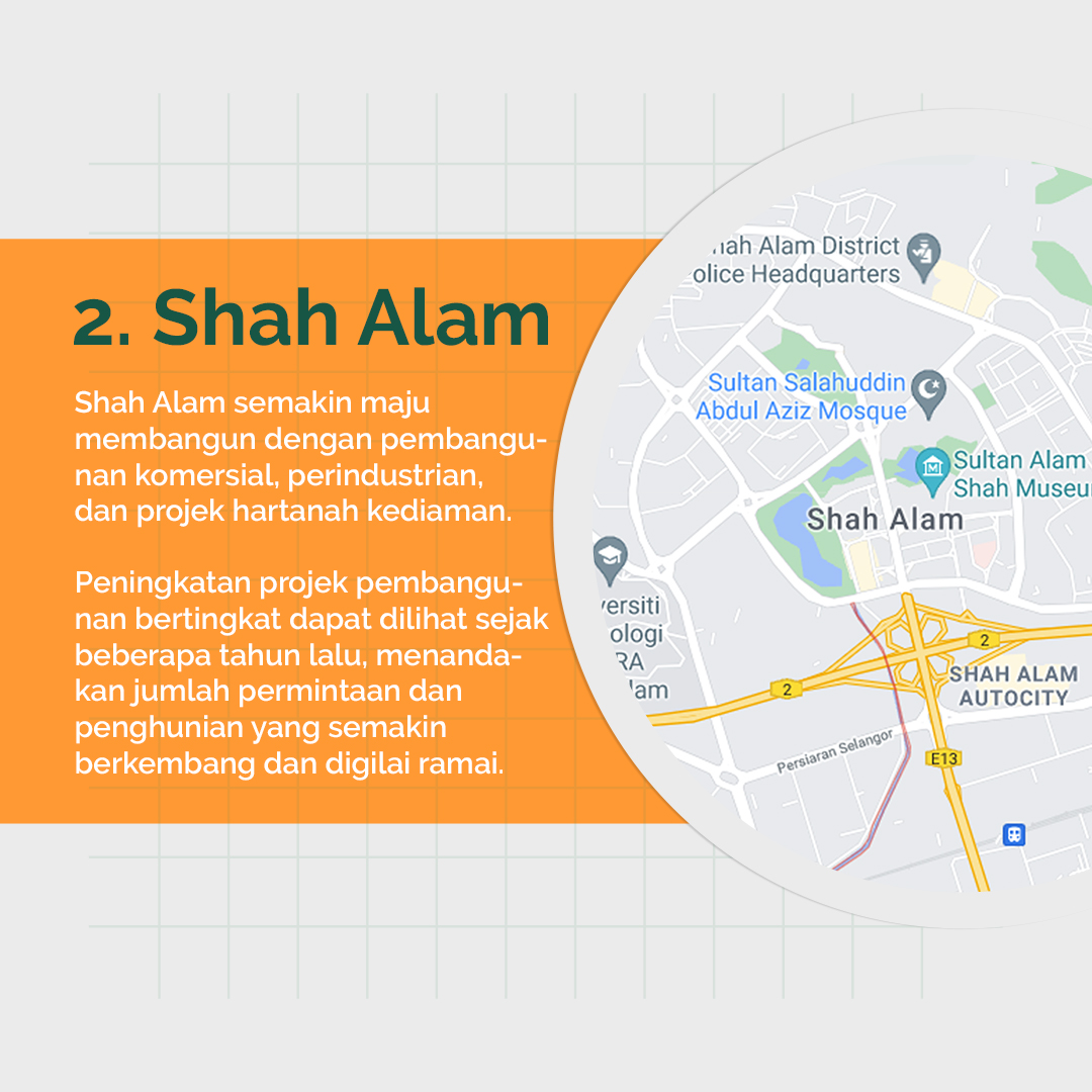 Nak Beli Rumah Pertama Ini 7 Tempat Popular Di Lembah Klang